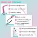AMZGIRL Lash Extension Kit - Individual Eyelash Clusters Wispy Lash Bond & Seal Remover & Applicator Home Use (Feather5 D-Mix 8-16mm - Buy Online on GoSupps.com