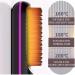 BellaBrush Pro Bella Brush Pro BellaBrush Pro Hair Straightener Brush BellaBrush Portable Straightener Brush Heated Hair Comb Cordless Hair Straightener Comb for All Hair Types (Black) - Buy Online on GoSupps.com