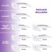 Eyeliner Stencils 128 Pairs | Cat Eye & Winged Eyeliner Stickers for Quick Makeup | Eyeshadow Stencil Pads for Beginners - Buy Online on GoSupps.com