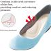 Correct-Position Gel Arch Support Insoles for Flat Feet - Plantar Fasciitis Relief and Pressure Reduction - Black (Pack of 6) - Buy Online on GoSupps.com