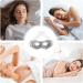 Fovolat Ice Eye Cover Hot/Cold Compress Eye Covers Cold Sensation Gel Eye Protectors Reusable Gel Spa Bead Eye Covers For Puffiness/Dark Circles/Eye Bags/Dry Eyes Silver - Buy Online on GoSupps.com