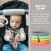 Chewbeads Silicone Baby Links - Multi-Use Toy Rings for Stroller, Car Seat & More - BPA-Free & Phthalate-Free - Includes 5 Colorful Rings - Buy Online on GoSupps.com