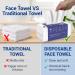 Biodegradable Face Cleaning Towels for Sensitive Skin - 300 Lint-Free Disposable Skin Care Towels | Ourned Life - Buy Online on GoSupps.com