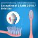 4 Pack Premium Toothbrush Replacement Heads for Philips One Series Sonicare | Deep-Cleaning | Compatible with HY1100 & HY1200 | Miami Coral - Buy Online on GoSupps.com
