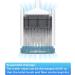 FESODR Toilet Brush with Holder - Silicone Brush Head for Easy Cleaning - Includes 32pcs Hooks - White - Buy Online on GoSupps.com