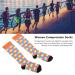 Pomya Compression Socks for Athletes & Nurses | Relieve Swelling | Large-X-Large (L/XL) - International Shipping Available - Buy Online on GoSupps.com