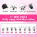 Wiwoseo Fluffy Lash Clusters Kit â€“ 40P Individual Eyelashes (9-16MM), Lash Bond & Seal Glue, Tweezers Included for Self Application - Buy Online on GoSupps.com