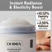 OHMIA Korean Anti-Aging & Firming Face Moisturizer - Lotus Multi Barrier Cream with Niacinamide & Rice - Soothing for Sensitive Skin - Fragrance-Free - 1.69 fl oz - Buy Online on GoSupps.com
