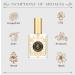 Shelley Kyle McClendon Perfume Refreshing Unisex Aromatic Citrus Fragrance Perfect Scent for Any Time 30ml - Buy Online on GoSupps.com