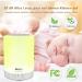 300ml Aroma Diffuser - Quiet Ultrasonic Humidifier with 7 LED Colors BPA-Free for Home Office Yoga & Spa - Buy Online on GoSupps.com