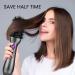 Buy Professional Hair Dryer Brush & Volumizer | One-Step Hot Air Brush for Straightening Curling & Drying - Negative Ion Technology - Grey - Buy Online on GoSupps.com