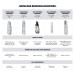 e.l.f Acne Fighting Spot Gel: Roll-On Formula with Salicylic Acid & Tea Tree Oil - 0.2 Fl Oz - Buy Online on GoSupps.com