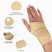 Abnii Wrist Support - Compression Brace for Carpal Tunnel & Arthritis Pain Relief - Beige (1Pair) - Buy Online on GoSupps.com