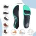 Plantar Fasciitis Insoles & Arch Support Inserts | Best Gel Shoe Inserts for Men & Women - Comfortable Relief for Flat Feet & All-Day Walking - Buy Online on GoSupps.com