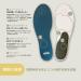 BMZ Work Insoles for All-Day Comfort | Trim to Fit (Men's 10-11 | Women's 11-12) - Enhance Foot Support & Pain Relief | International Shipping Available - Buy Online on GoSupps.com
