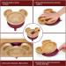 Vinsani Baby/Toddler Mouse Bamboo Plate & Spoon Set | Red Stay-Put Suction Design, BPA-Free - Buy Online on GoSupps.com