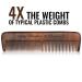 Wooden Anti-Static Hair Comb with Fine and Medium Teeth - Perfect for Head, Beard, and Mustache - Includes Premium Carrying Pouch - Gift Box Included - Buy Online on GoSupps.com