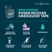 RPM Power Kinesiology Tape - Latex-Free Water Resistant Sports Tape for Muscles & Joints - Black, Single Box - Buy Online on GoSupps.com
