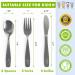15 Piece Stainless Steel Kids Silverware Set - Child and Toddler Safe Flatware - Buy Online on GoSupps.com
