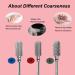 Buy 3/32 Nail Drill Bit - Fast Remove Acrylic & Hard Gel Coarse Barrel Carbide for Professional Manicure & Pedicure | Nail Art Tool for Gel & Dipping Powder - Buy Online on GoSupps.com