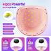 82W UV Nail Lamp - Quick Curing LED Light for Gel Nails with Auto Sensor 3 Timers & LCD Display - Professional Gel Polish Dryer for Home & Salon - Buy Online on GoSupps.com
