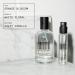 DedCool Eau de Parfum (Sunlit Blooms- 1.7 fl oz) with Notes of Orange Blossom White Floral Salty Vanilla Perfume for Men & Women Long Lasting Luxury Fragrance Non-Toxic Vegan Fragrance For All - Buy Online on GoSupps.com