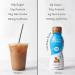 ICONIC Beverages Protein Drinks  Cafe Latte  Low Carb  High Protein  20G Protein + 180mg Caffeine  Grass Fed  Lactose Free  Gluten Free  Non-GMO  Kosher  Keto Friendly  11.5 Fl Oz (Pack of 12) - Buy Online on GoSupps.com