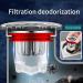 Anti-Odor Floor Drain Backflow Preventer Shower Waste Water Drainer Insert Drain Plug Hair Catchers Sewer - Buy Online on GoSupps.com