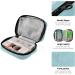 Buy Naanle 7 Day Pill Box - Travel Organizer Bag Compact Sky Blue Vitamin & Supplement Holder - Buy Online on GoSupps.com