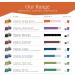 CRU Kafe Bright Roast Nespresso Original Compatible Coffee Pod Capsules 20 Pods Bright & Balanced Coffee 10 count (Pack of 2) - Buy Online on GoSupps.com