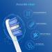 Sonicare Replacement Heads Compatible with Philips Sonicare - ForC2 ForC1 ForC3 Electric Toothbrush Brush Heads - Click-on/Snap-on KD-D1 - Buy Online on GoSupps.com