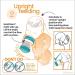 Bittylab Bare Air-Free 4oz Twin w/Easy-Latch Nipples - Reduce Reflux, Colic, Gas & Fuss. Ideal for 0-6 Months Babies. Includes Easy Instructions - Buy Online on GoSupps.com