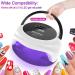 NAILGIRLS 150W UV LED Nail Lamp | Professional Salon Quality Gel Polish Dryer | 4 Timers, Auto Sensor, White - for Shop and Home Use - Buy Online on GoSupps.com