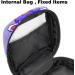 Portable Women's Binding-Storage Bags | Menstrual Cup Pocket & Tampon Insert for Teen Girls | Unicorn Rainbow Purple Design - Buy Online on GoSupps.com