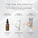 Medical8 Advanced Day Eye Protection 15ml - Premium Eye Care for Optimal Protection - Buy Online on GoSupps.com