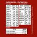 GRANIONS 23 VITAMINS - Magnesium Vitamin D Vitamin C Zinc Chromium Ginseng Selenium Iodine - Energy & Vitality - Anti Fatigue - 90 Tablets - 3 Months Format - Made in France - Buy Online on GoSupps.com