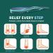 Plantar Fasciitis Insoles for Heel Pain Relief | 3/4 Length Orthotics for Arthritis & Heel Spurs | Women's Support Inserts Size 6-10 - 1 Pair Blue Green - Buy Online on GoSupps.com