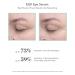 BIOEFFECT EGF Eye Serum with De-Puffer Rollerball - Anti-Aging Corrective Gel - Buy Online on GoSupps.com