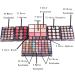 BrilliantDay 132 Colors Eyeshadow Palette & Makeup Set - Contouring Kit Lip Gloss Blusher Press Powder for Flawless Looks - International Shipping Available - Buy Online on GoSupps.com