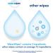 WaterWipes XL Unscented Textured Bath Wipes for Sensitive Skin - 16 Count Pack - Buy Online on GoSupps.com
