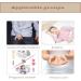 Electric Sitz Bath for Hemorrhoid & Perineum Care - Collapsible Soothing Relief for Women, Men, Elderly & Pregnant Women - Buy Online on GoSupps.com
