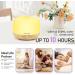 Buy HAPPTWS 500ml Essential Oil Diffuser Set - 2-in-1 Cold Mist Humidifier with 4 Timers & 7 Colors | Perfect for Home Yoga & Office - Buy Online on GoSupps.com