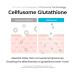  SKIN&LAB Glutathione Radiance Cream 1.69 fl oz | Cellfusome Glutathione 100 000ppm | Face Moisturizer for Dry and Sensitive Skin - Buy Online on GoSupps.com