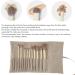 Makeup Brush Set Concealer Brush with Low Powder Absorption Soft Brush Powder Eye Shadow Brush for Cosmetics - Buy Online on GoSupps.com