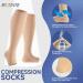 Bropite Open Toe Compression Socks - 2 Pairs Toeless for Men & Women - Black | International Shipping Available - Buy Online on GoSupps.com