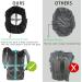 GUKOY Waterproof Backpack Rain Cover with Reflective Strap (18-70L) 2 Adjustable Anti Slip Cross Buckle Strap Rainproof Snowproof Dustproof Anti-Frost Covers XL (for 56-70L backpack) - Buy Online on GoSupps.com