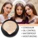 Indicativet 2024 New Mushroom Head Air Cushion CC Cream Air Cushion CC Cream Mushroom Head Indicativet Makeup Matte Moisturizing Concealer Beauty Cream Foundation (Natural Color 2pcs) - Buy Online on GoSupps.com