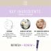 Nip + Fab Retinol Fix Eye Treatment 0.5 Fl Oz - Anti-Aging Eye Cream - Buy Online on GoSupps.com