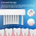 6-Pack Toothbrush Replacement Heads for Waterpik Sonic Fusion SF01 SF02/Sonic Fusion 2.0 SF03 SF04 - Durable & Compatible with Covers - White - Buy Online on GoSupps.com