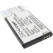 1000mAh Replacement Battery for Emporia AK-C160 C160_001_RD & ECO | High-Quality International Shipping - Buy Online on GoSupps.com